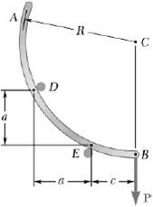 1381_Determine the distance c corresponding to equilibrium.jpg